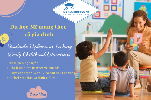 Du học NZ mang theo cả gia đình với khoá học Graduate Diploma in Teching (Early Childhood Education)