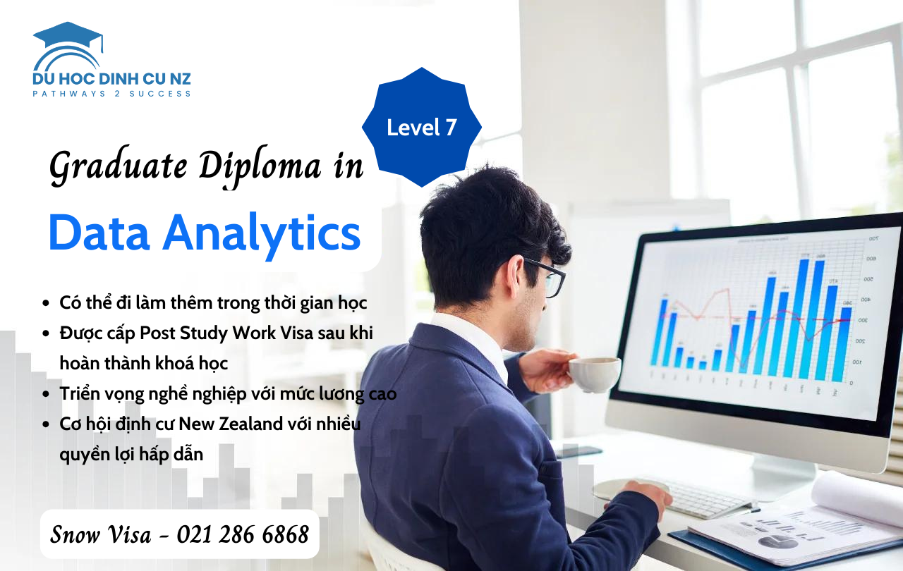 Khoá học Graduate Diploma in Data Analytic Level 7 với nhiều cơ hội việc làm